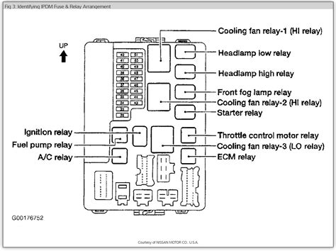 Mazda condenser relay diagram